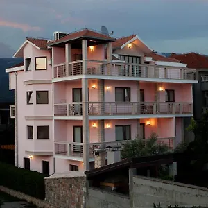 Cetina , Split Croatia